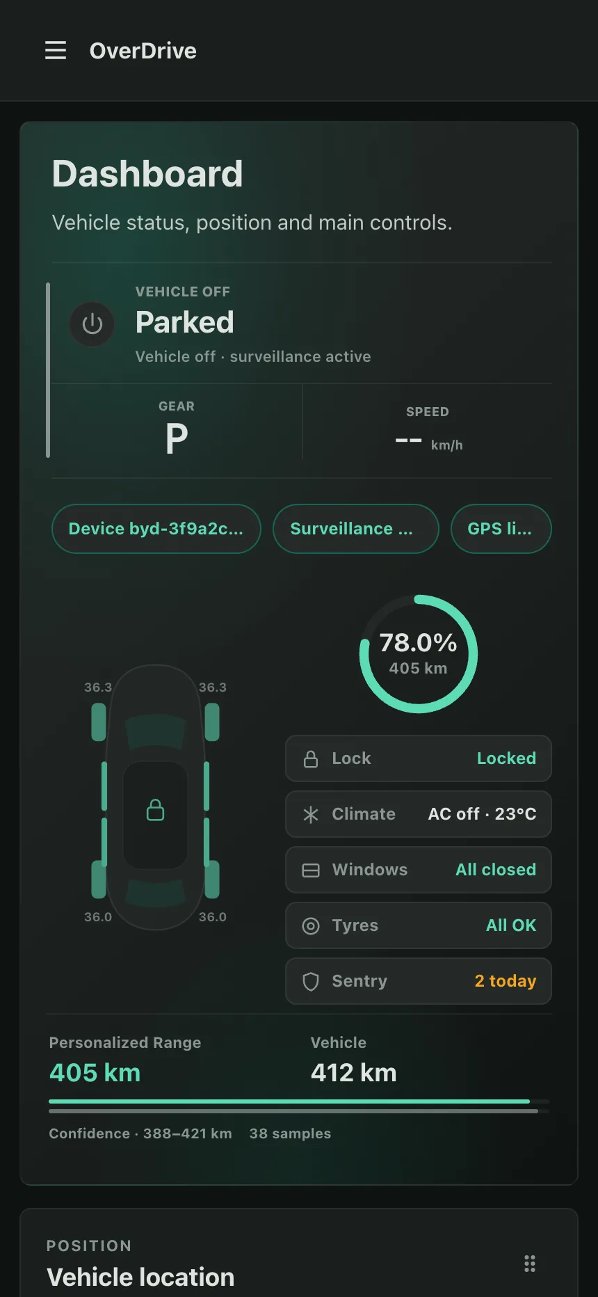 OverDrive Dashboard screen
